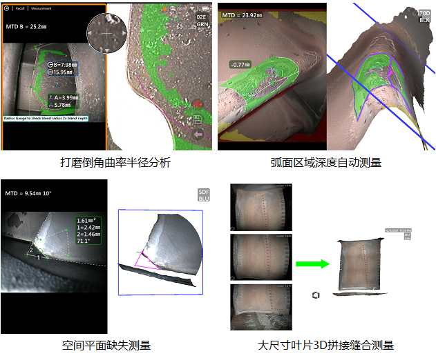 韋林工業內窺鏡的先進測量技術