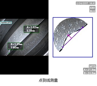 3DPM-點到線測量